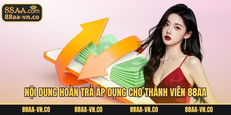 Nội dung hoàn trả áp dụng cho thành viên 88AA